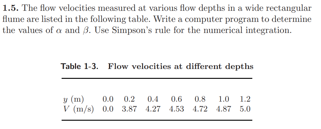 The flow velocities measured at various flow