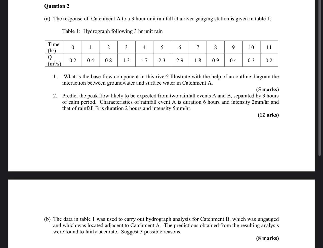 Question 2 ( a ) The response of Catchment A to a