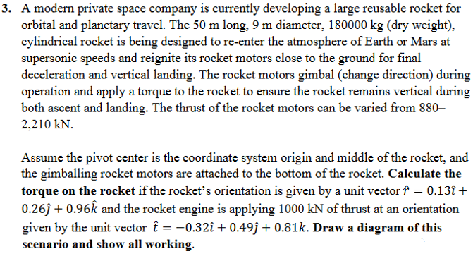 A modern private space company is currently