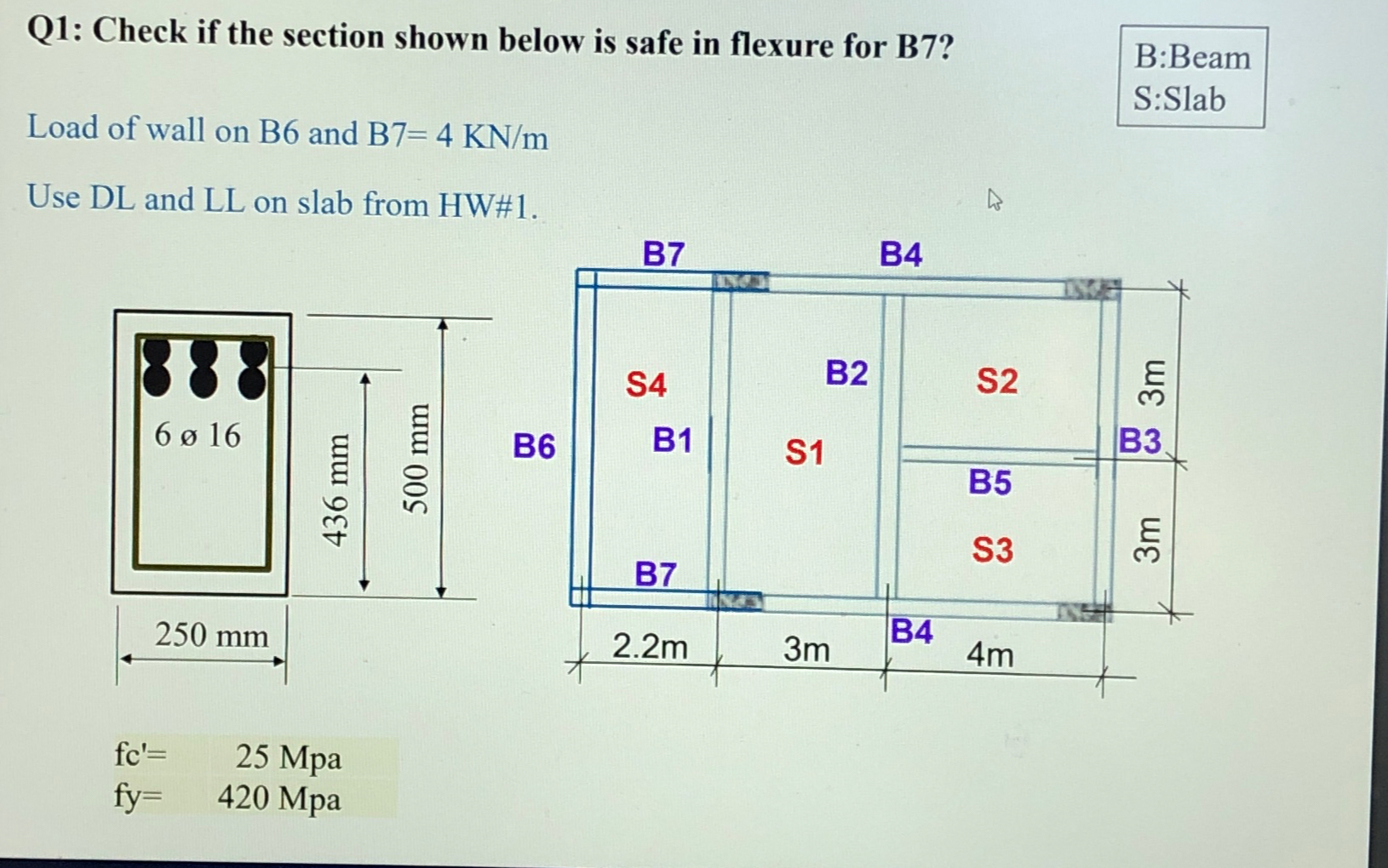Q 1 : Check if the section shown below is safe in
