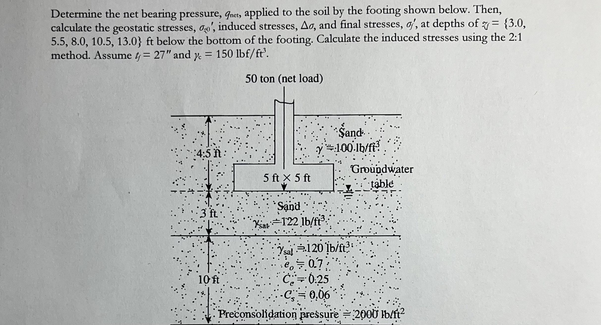 Determine the net bearing pressure, q n e t ,