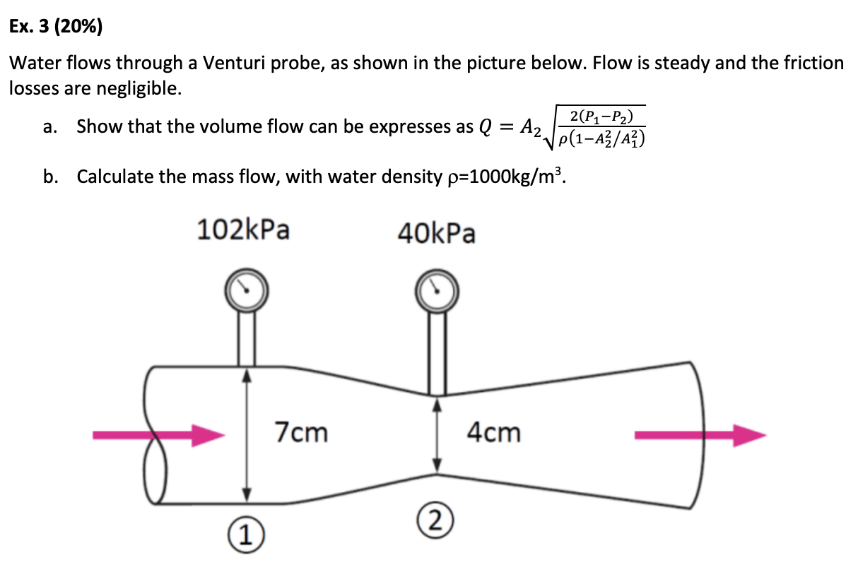 Ex . 3 ( 2 0 % ) Water flows through a Venturi