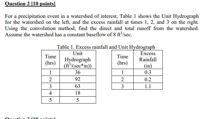 Question 2 [ 1 0 points ] For a precipitation
