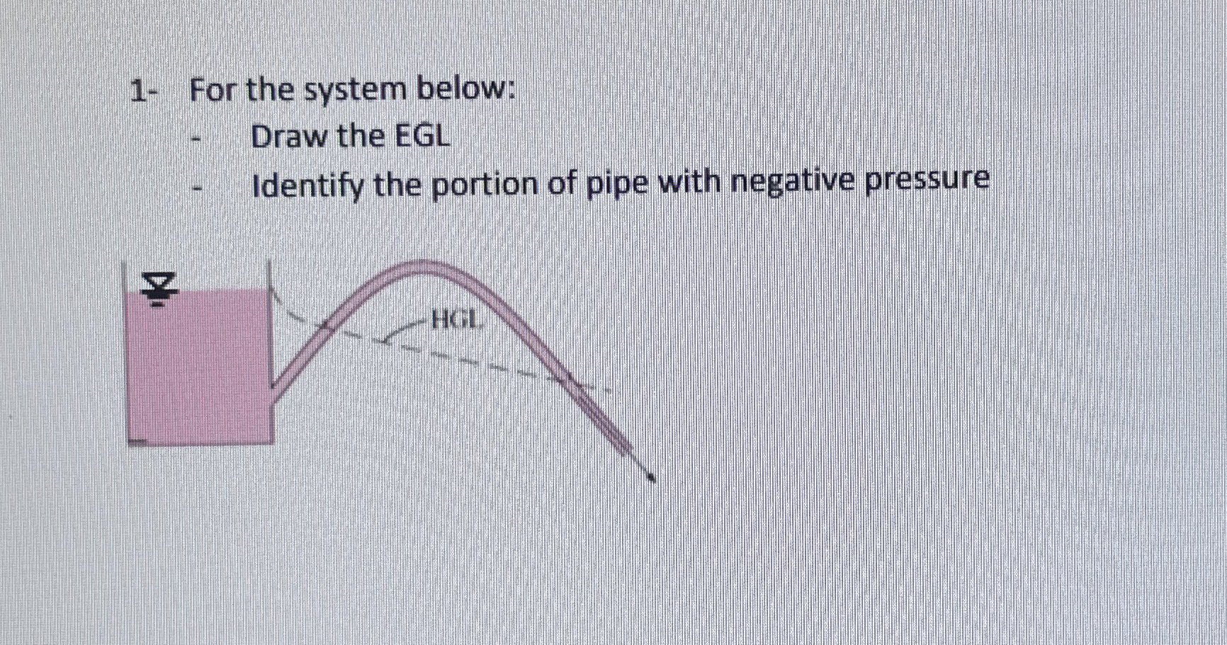 1 - For the system below: Draw the EGL Identify