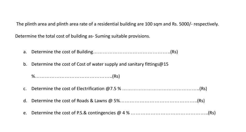The plinth area and plinth area rate of a