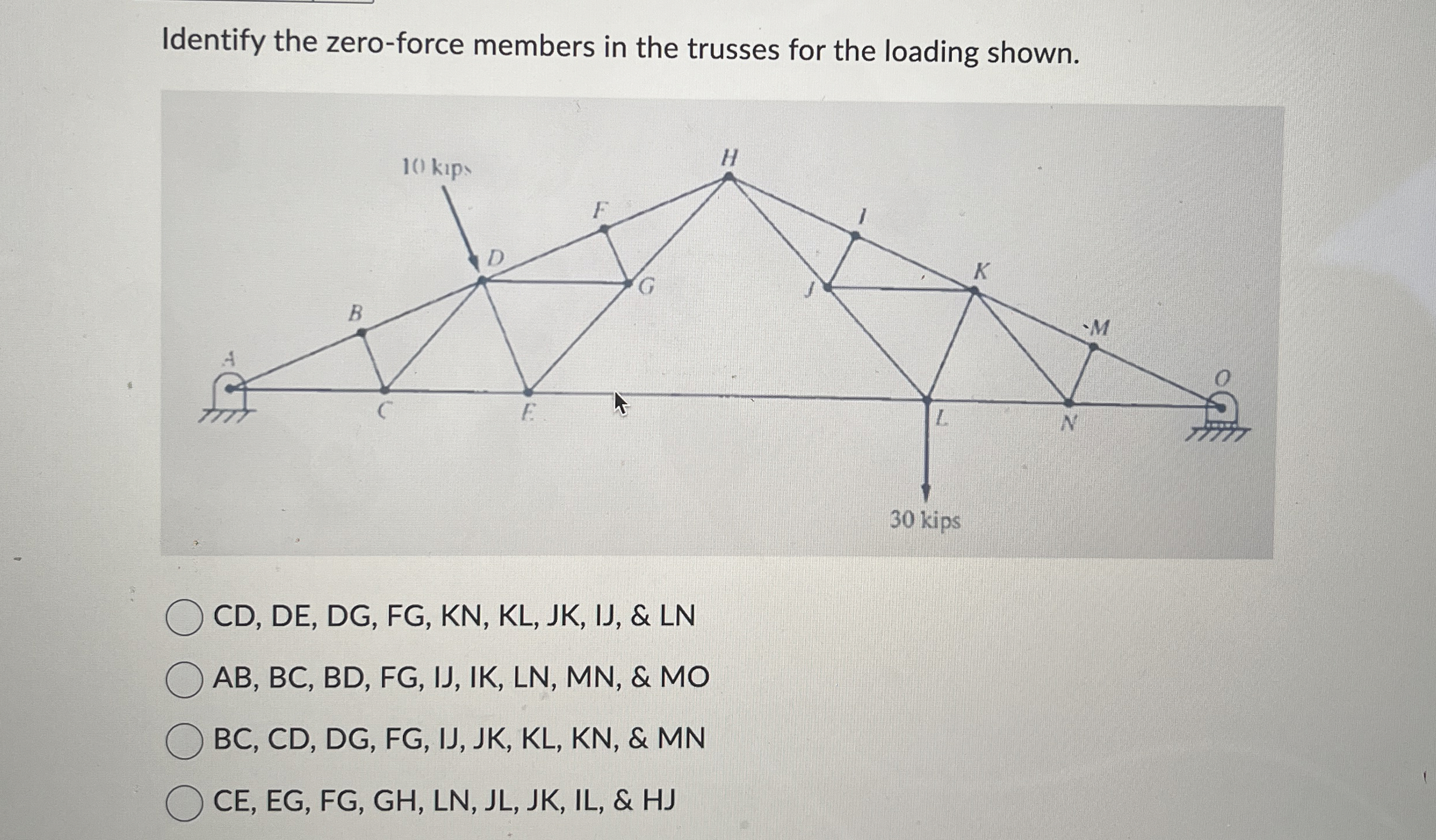 Identify the zero - force members in the trusses