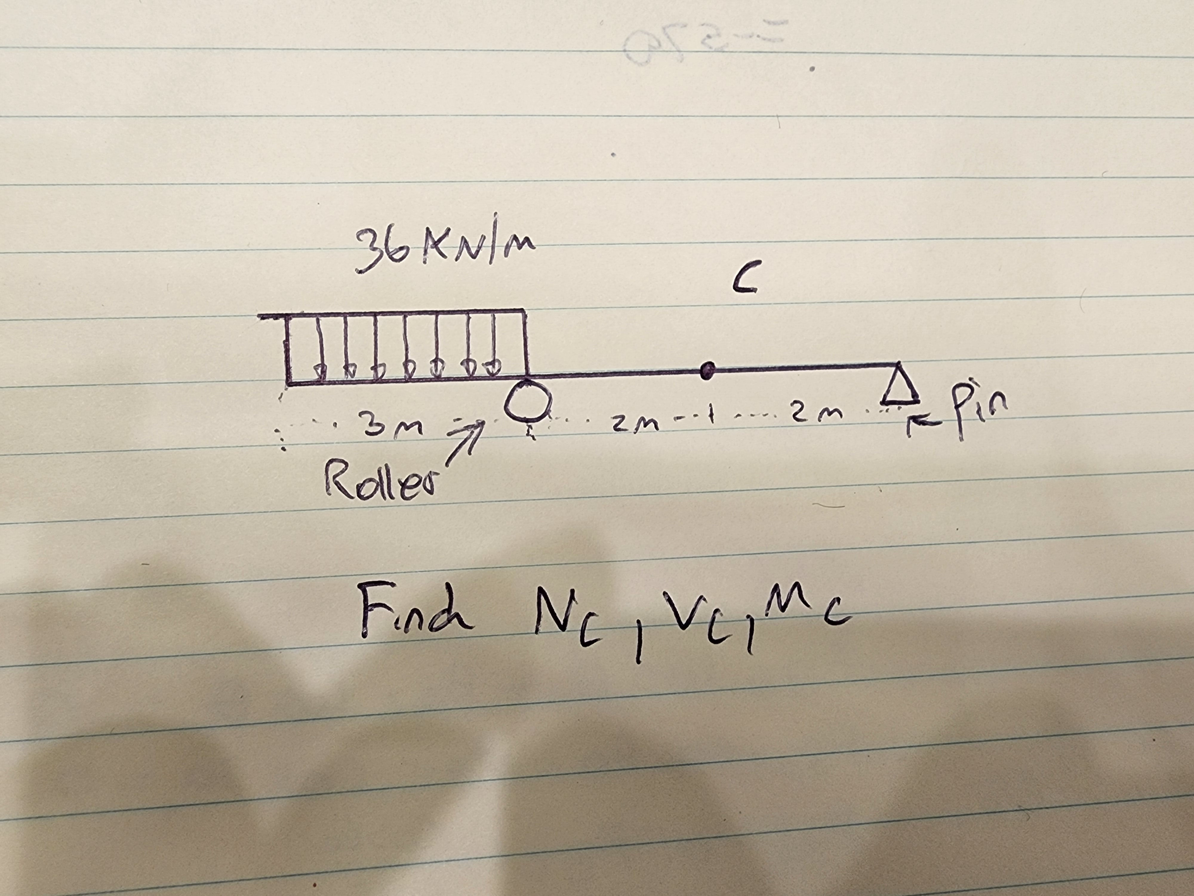 mechanics of materials: Find N C , V C , M C Find