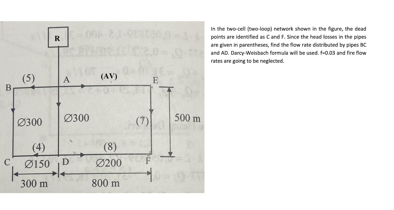 In the two - cell ( two - loop ) network shown in
