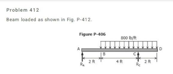 draw sfd and bmd using area method