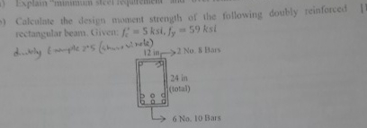 Cakolate the design moment strengh of the