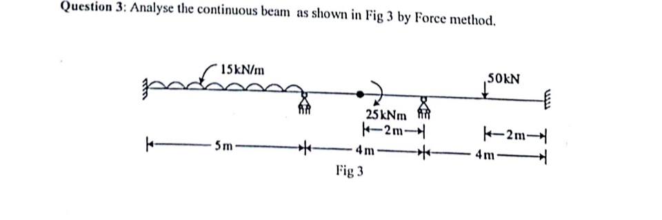 Question 3 : Analyse the continuous beam as shown