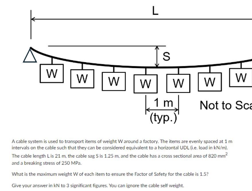 A cable system is used to transport items of