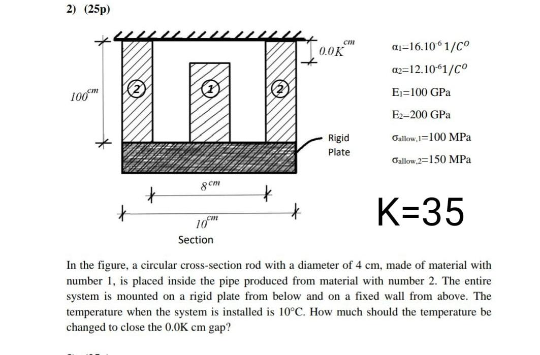 1 = 1 6 . 1 0 - 6 1 C o 2 = 1 2 . 1 0 - 6 1 C o E