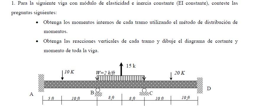 Para la siguiente viga con m dulo de elasticidad