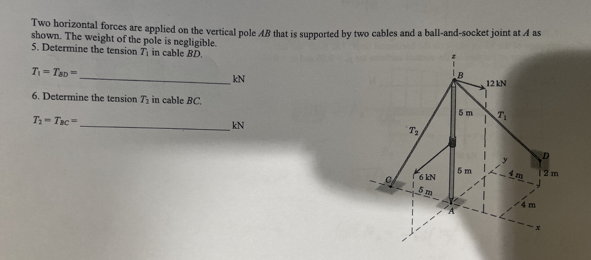 Two horizontal forces are applied on the vertical