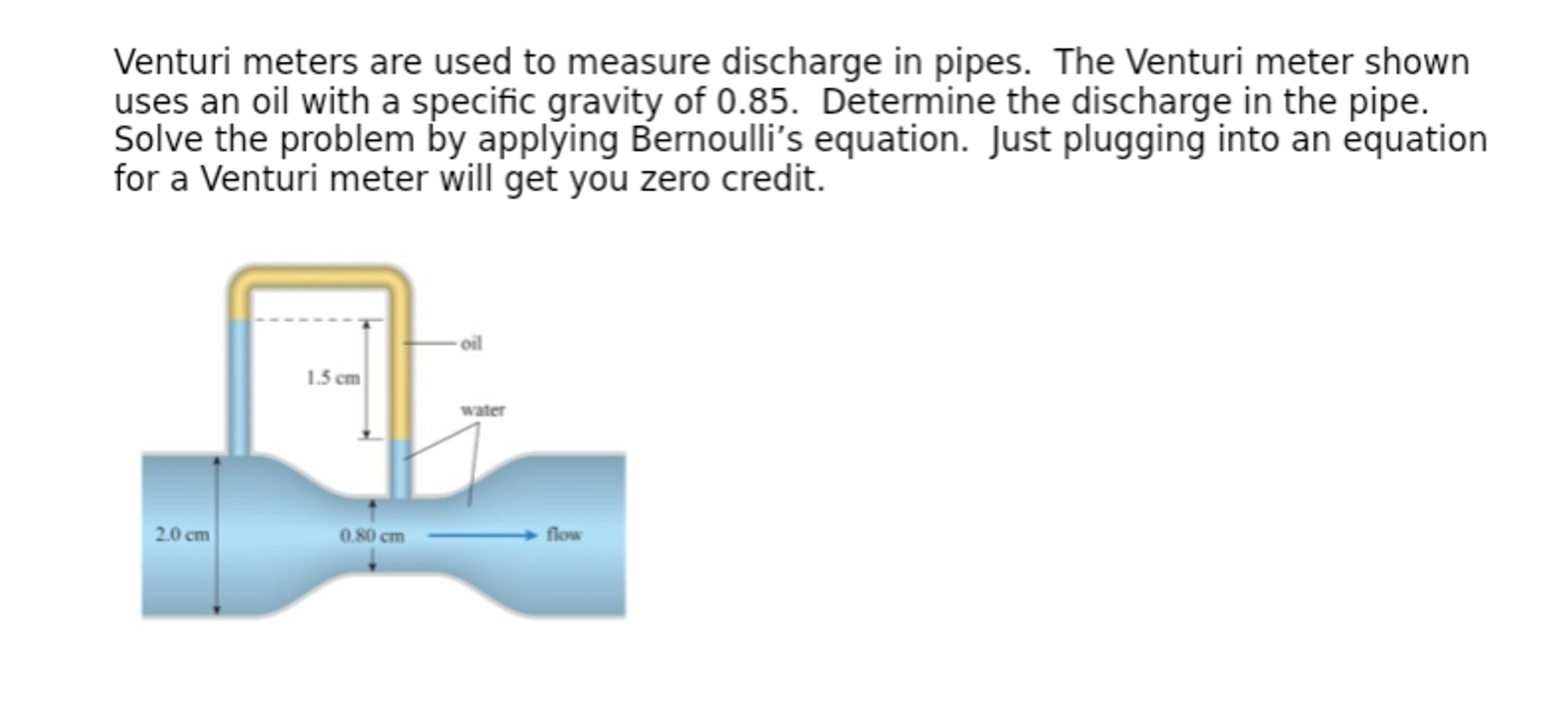 Venturi meters are used to measure discharge in