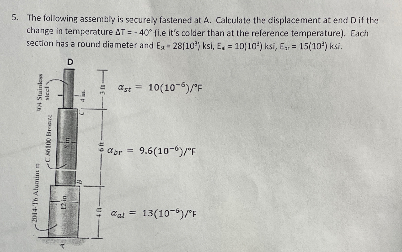 The following assembly is securely fastened at A