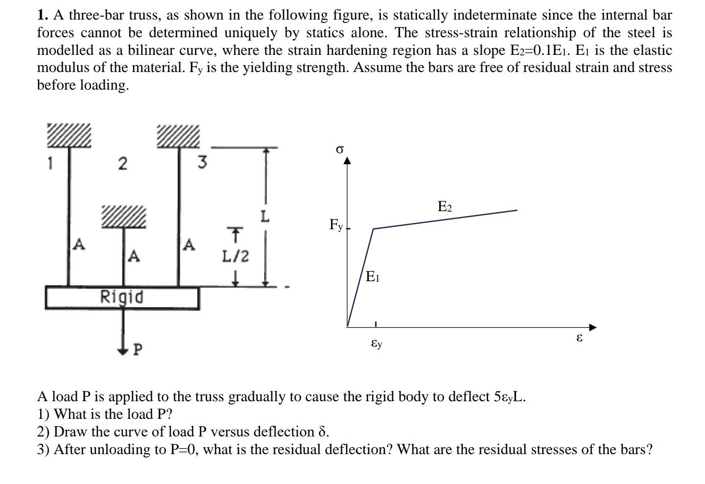 A three - bar truss, as shown in the following