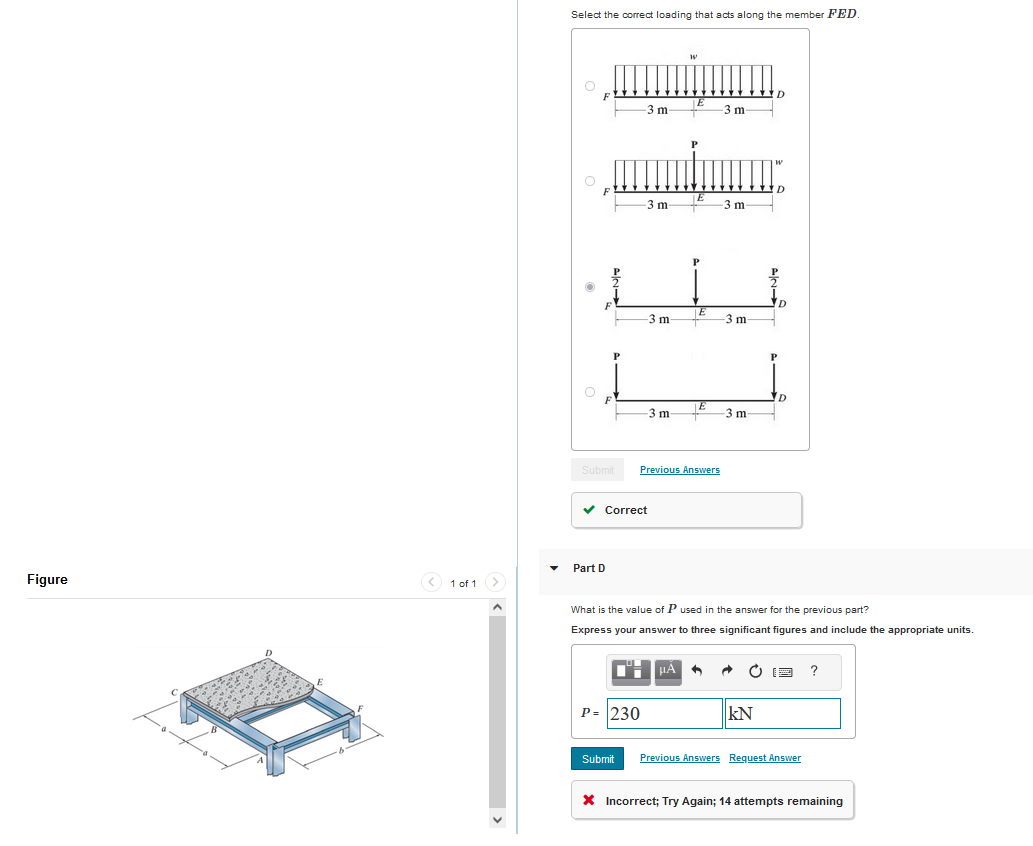 Select the correct loading that acts along the