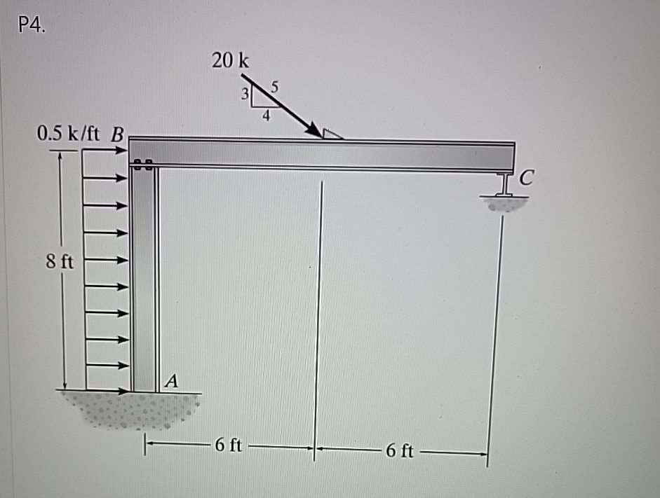 P 4 . Calculate & draw the shear & moment