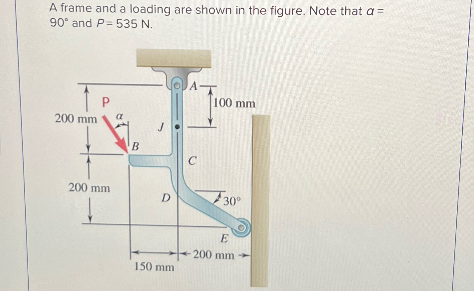 A frame and a loading are shown in the figure.