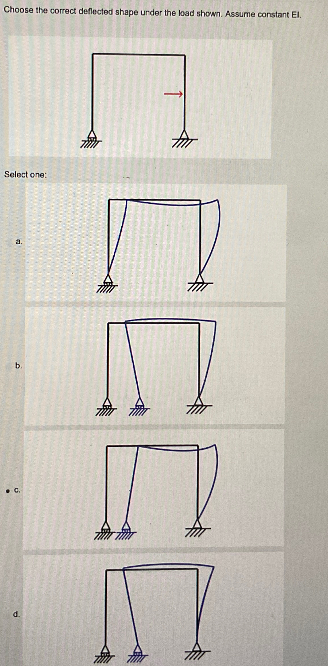 Choose the correct deflected shape under the load