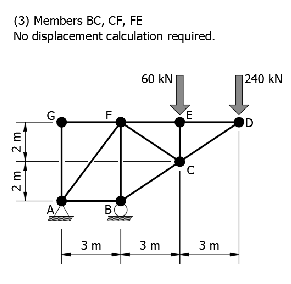 ( 3 ) Members BC , CF , FE No displacement