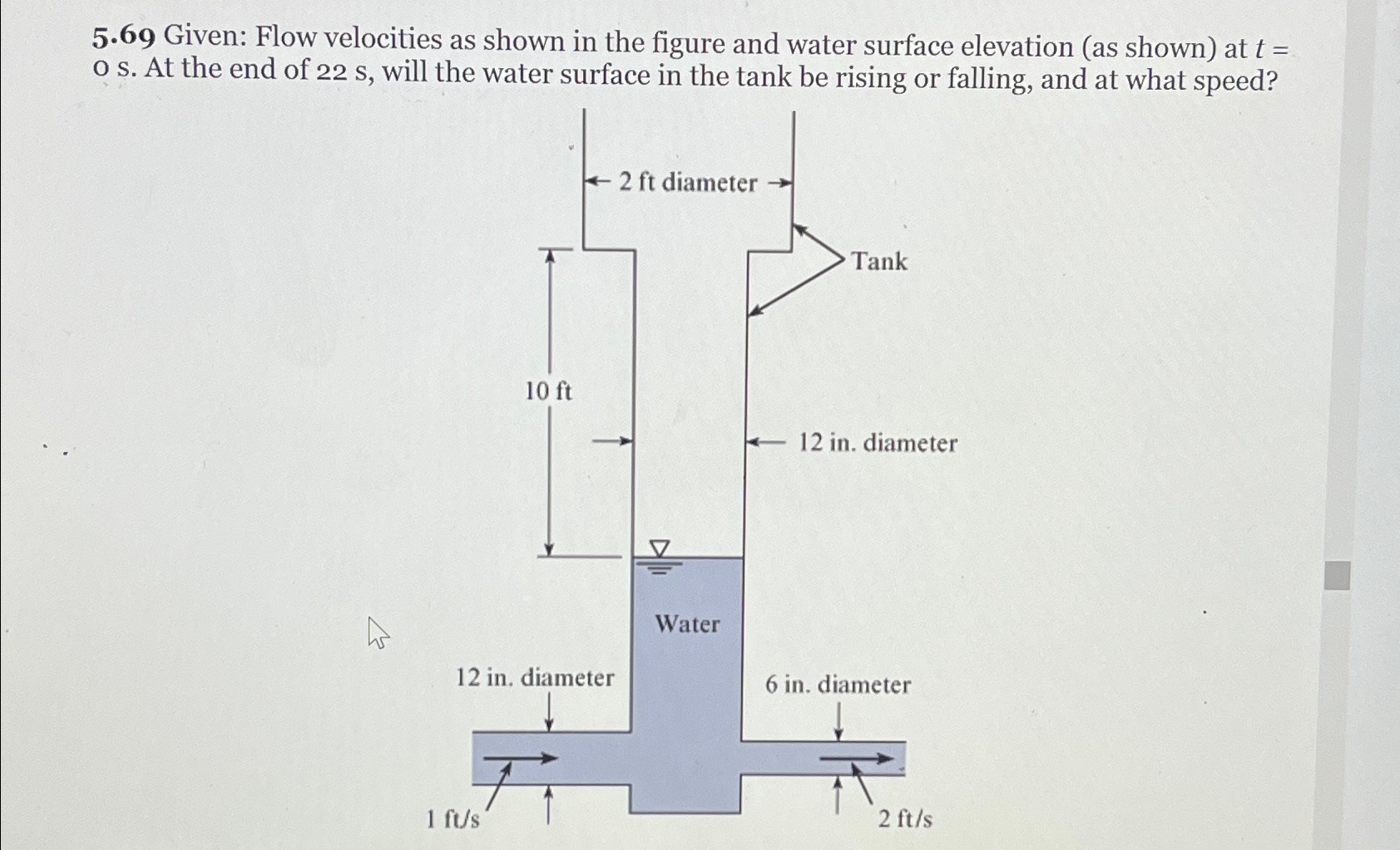 5 . 6 9 Given: Flow velocities as shown in the