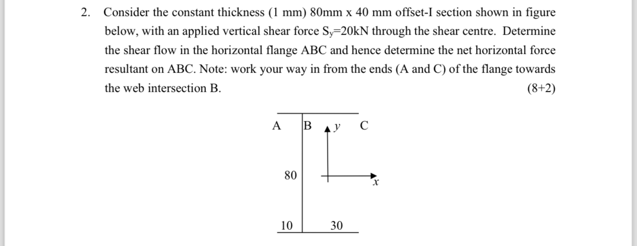 Consider the constant thickness ( 1 m m ) 8 0 m m