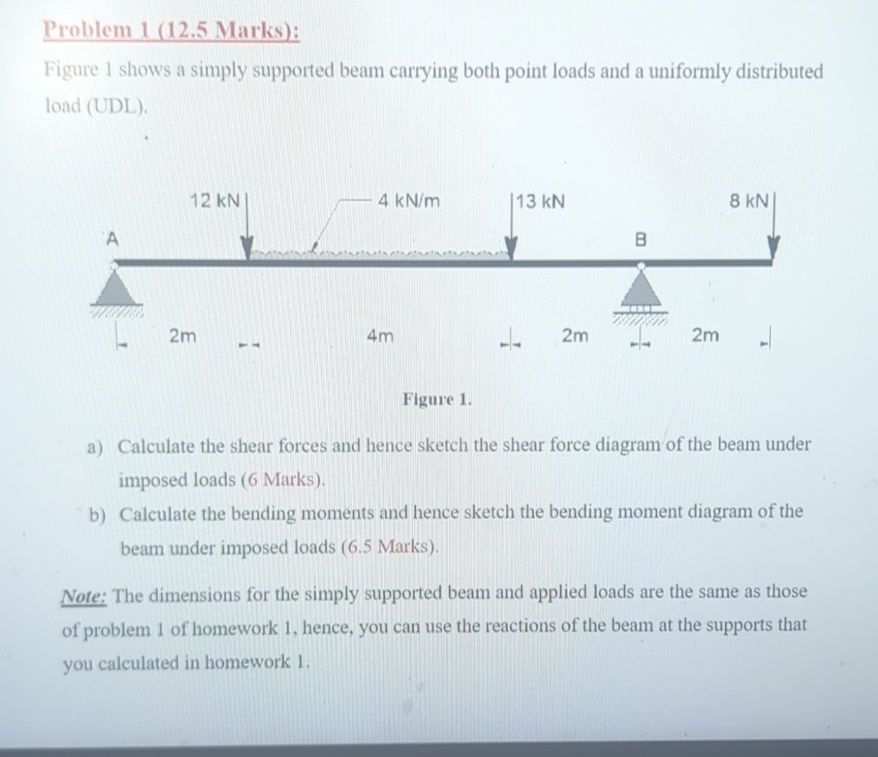 Problem 1 ( 1 2 . 5 Marks ) : Figure 1 shows a