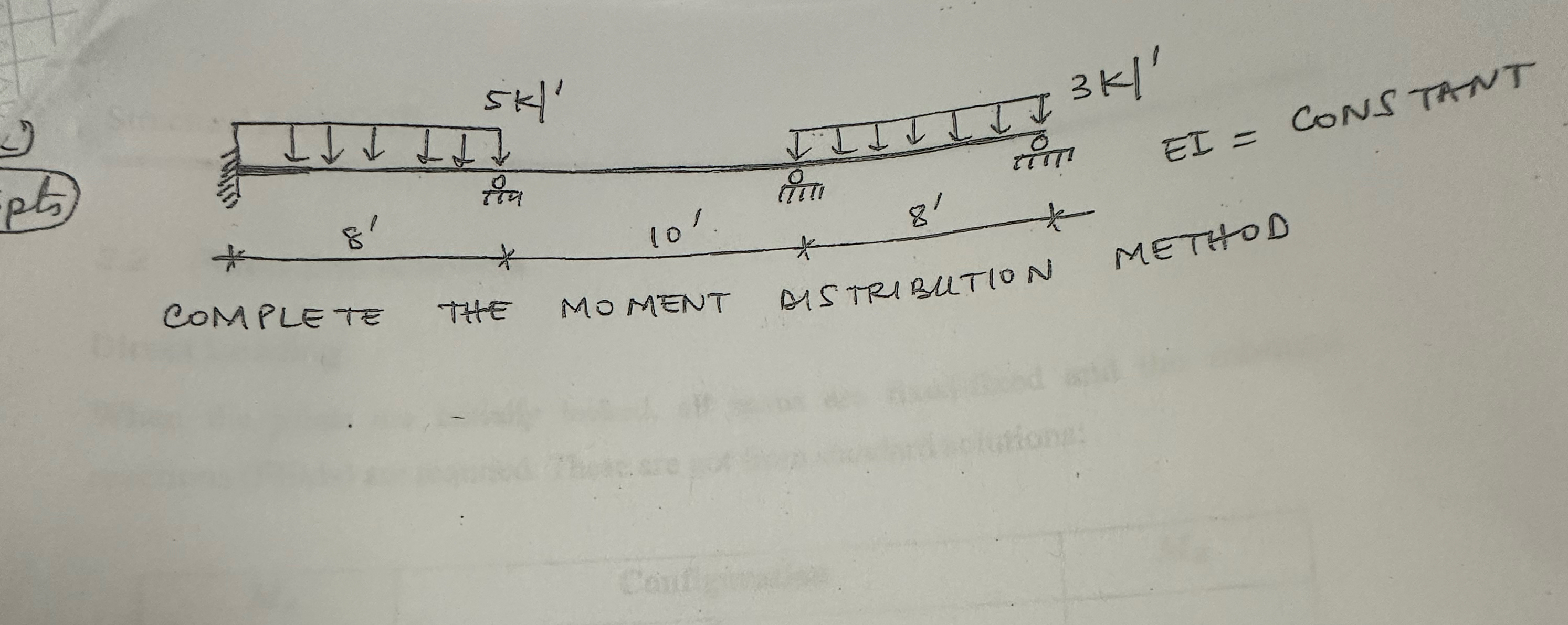 pts COMPLETE THE MOMENT ASTRIBMTION METHOD