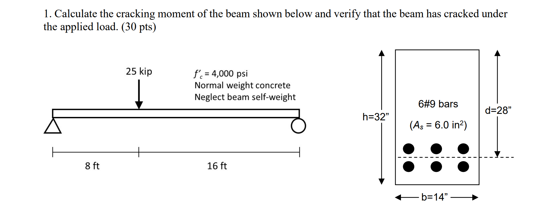 Calculate the cracking moment of the beam shown