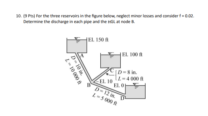( 9 Pts ) For the three reservoirs in the figure