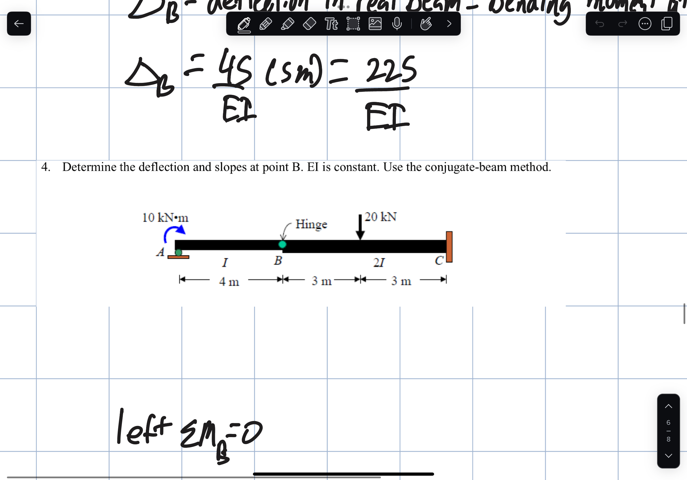 Determine the deflection and slopes at point B .