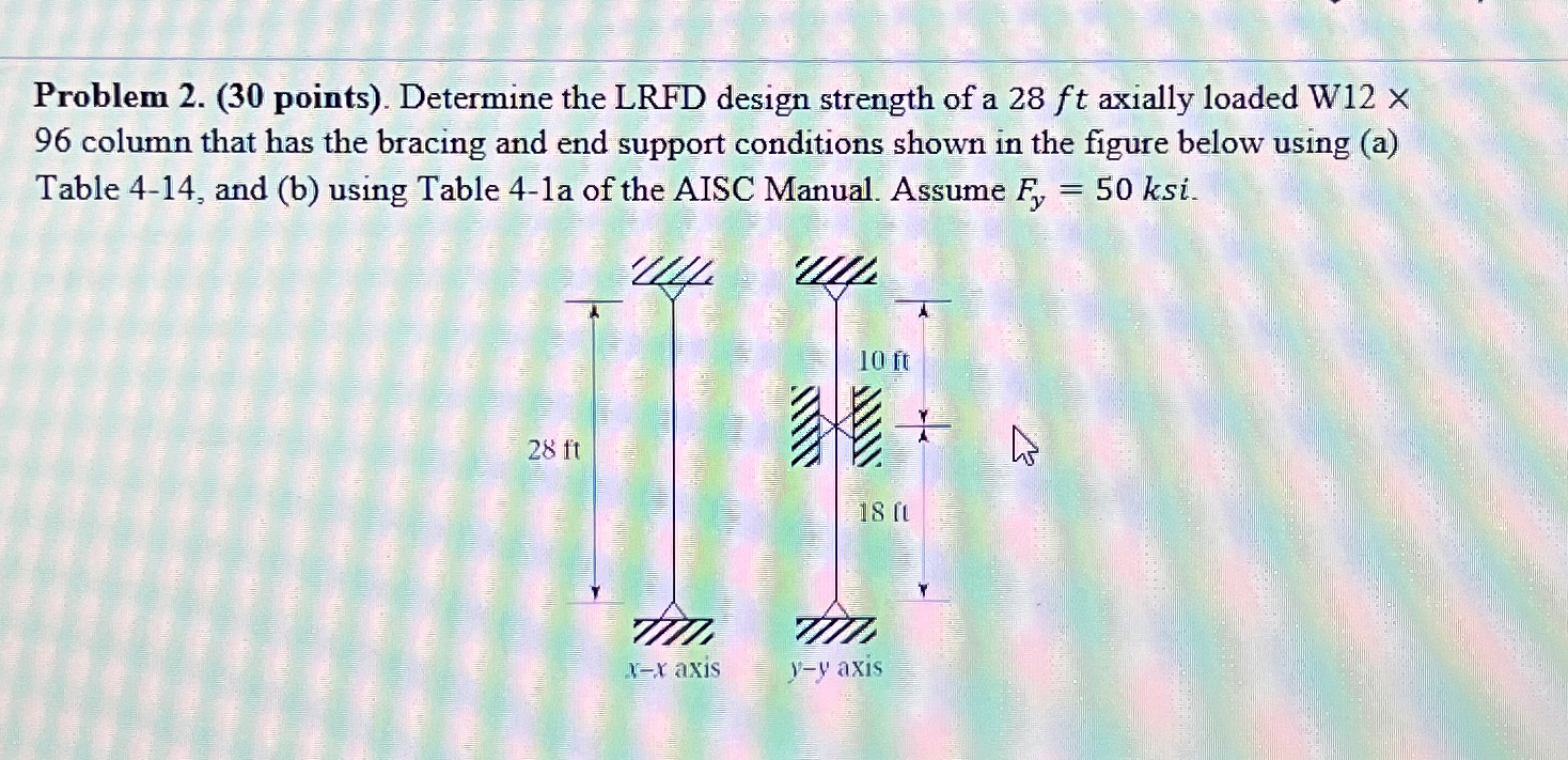 Problem 2 . ( 3 0 points ) . Determine the LRFD