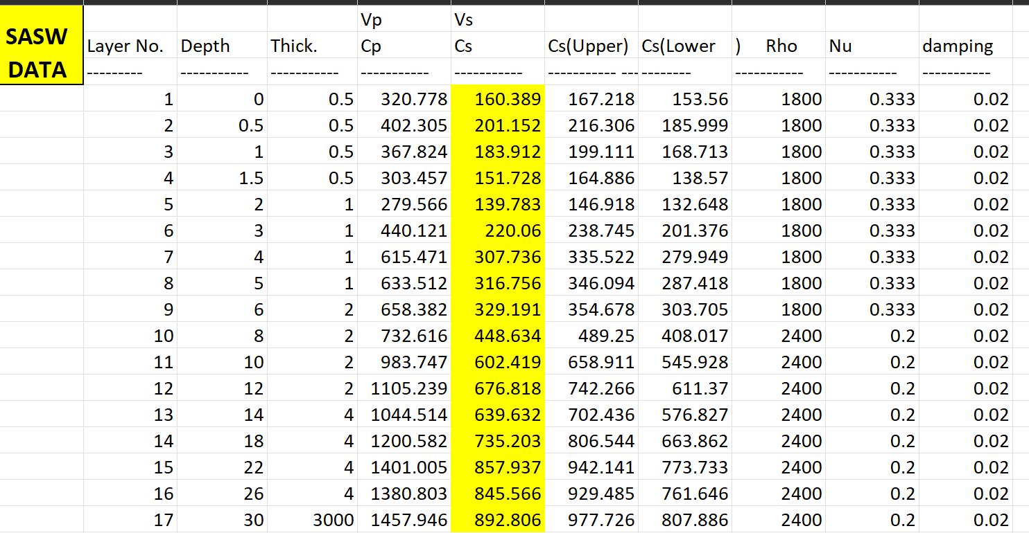 Can you please independently perform a Macintosh