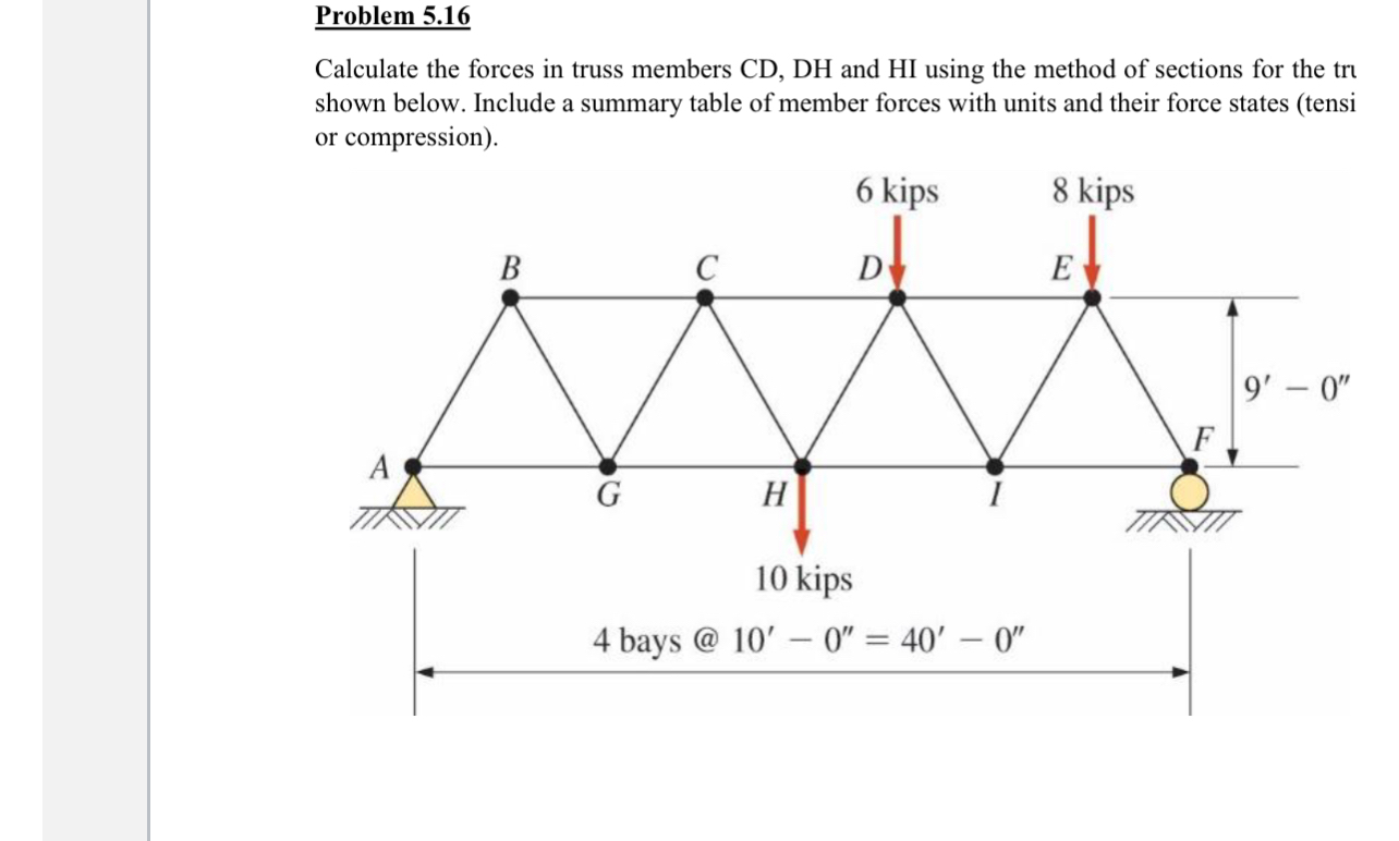 Problem 5 . 1 6 Calculate the forces in truss