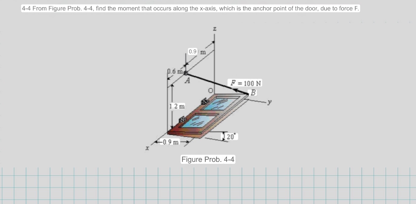 4 - 4 From Figure Prob. 4 - 4 , find the moment