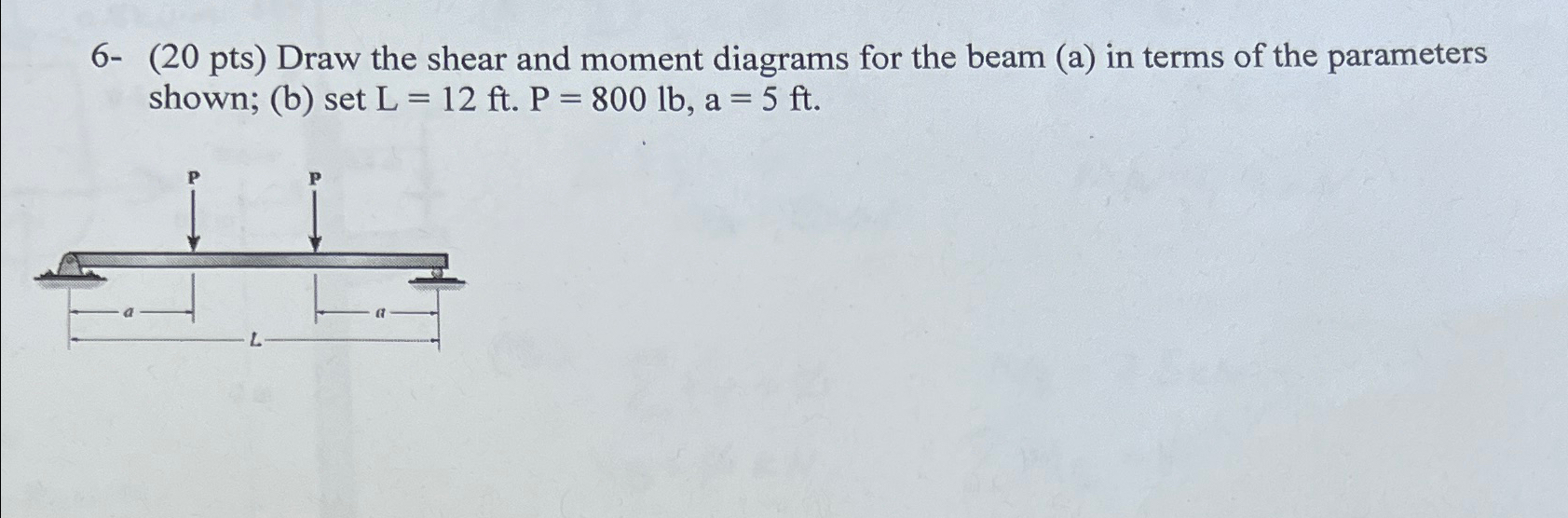 Draw the shear and moment diagrams for the beam (
