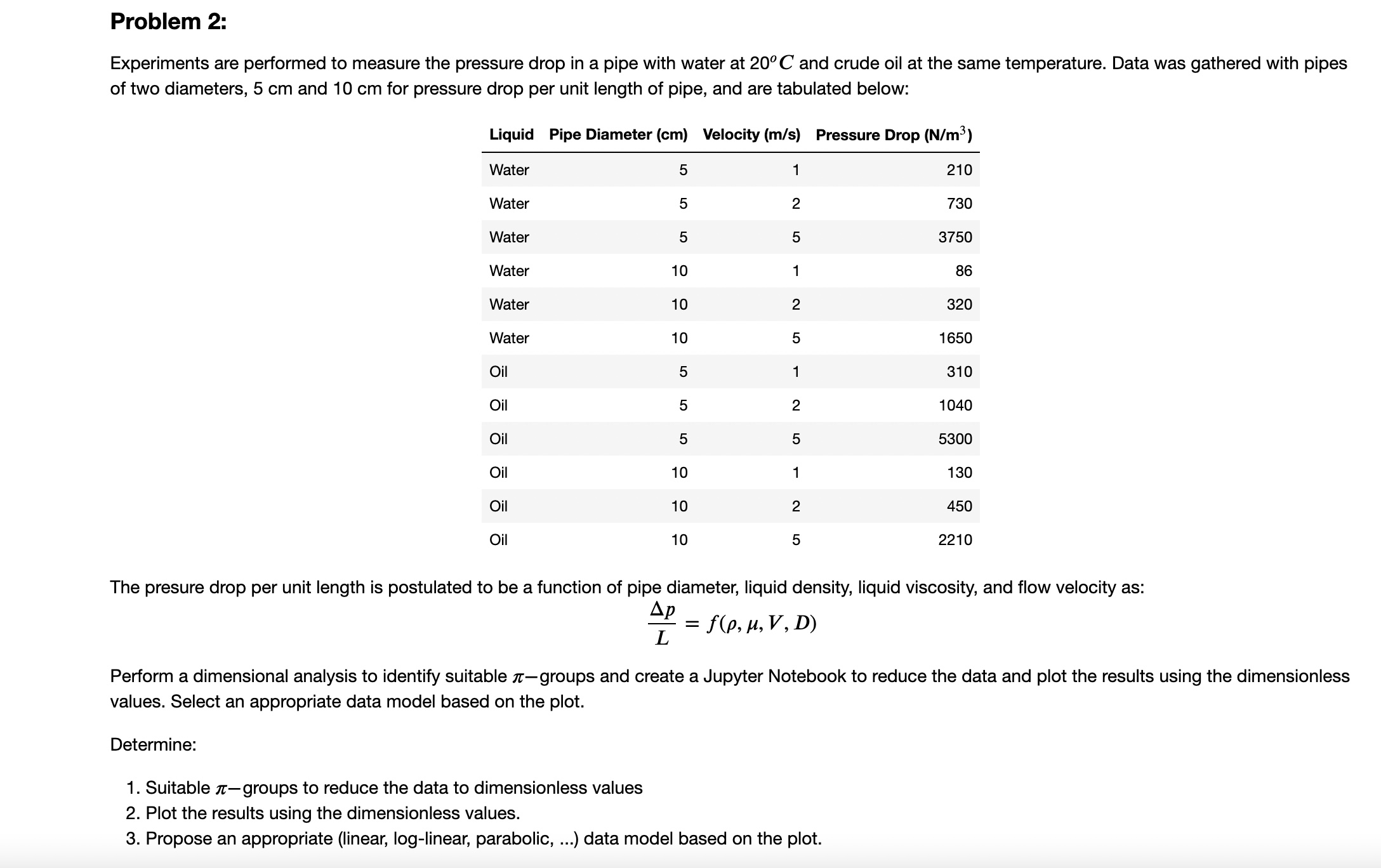 Problem 2 : Experiments are performed to measure