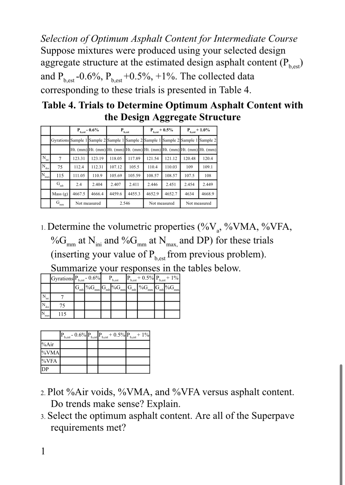 Selection of Optimum Asphalt Content for