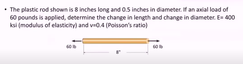The plastic rod shown is 8 inches long and 0 . 5