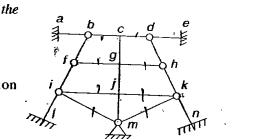 Example 1 . 7 Determine the degree of static