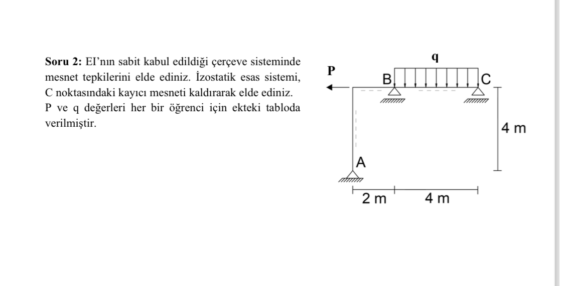 Soru 2 : EI'n n sabit kabul edildi i er eve