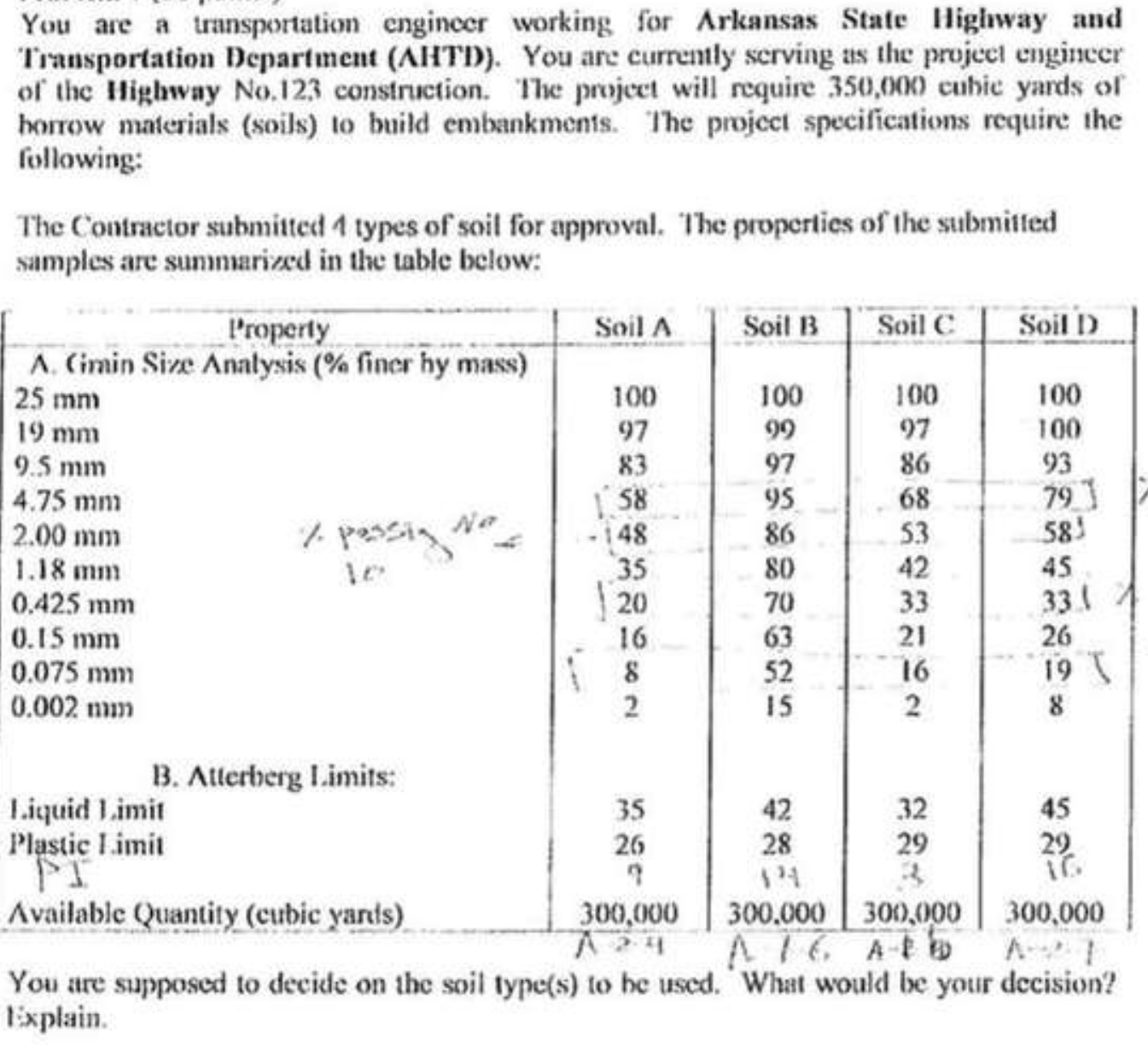 You are a transportation engineer working for