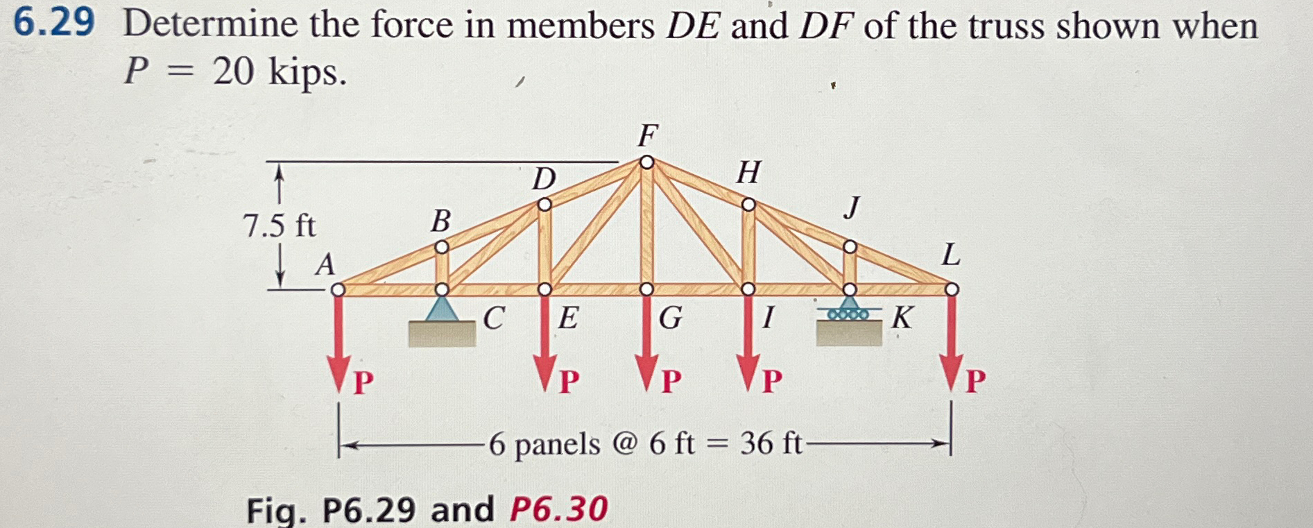 6 . 2 9 Determine the force in members D E and D