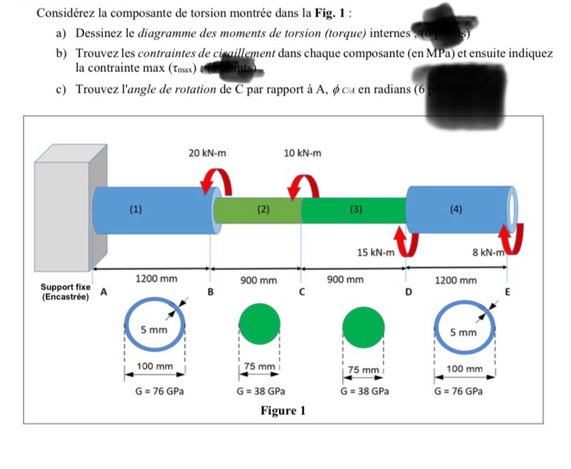 Consid rez la composante de torsion montr e dans