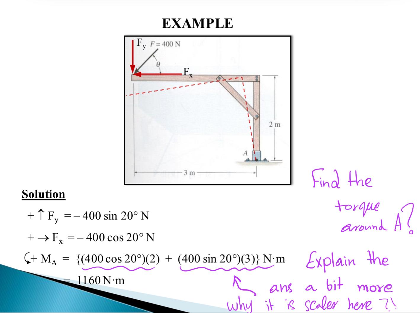 Solution + u a r r F y = - 4 0 0 s i n 2 0 N + F