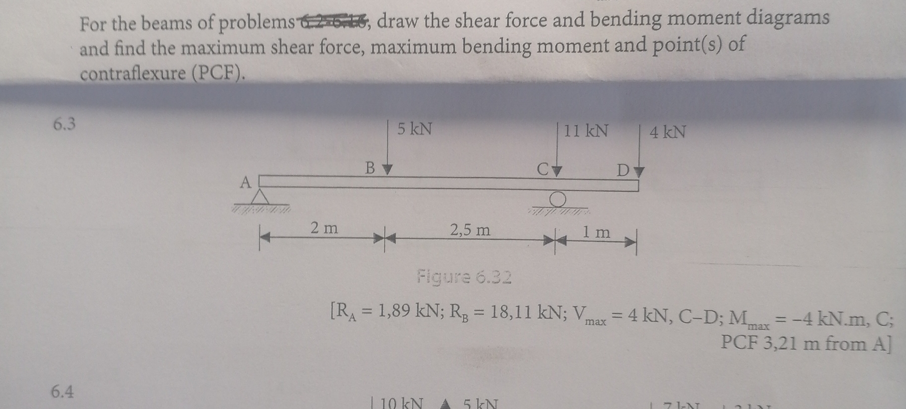 For the beams of problems draw the shear force