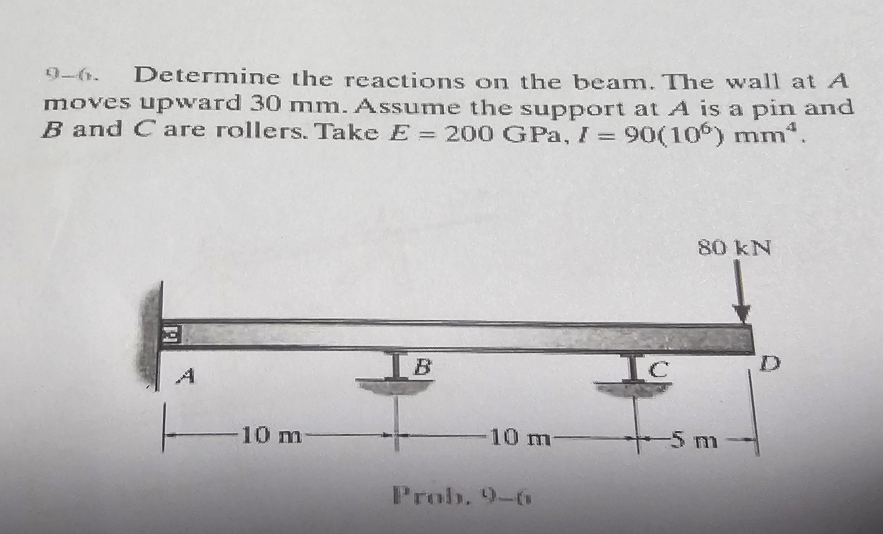 5 - 6 r . Determine the reactions on the beam.